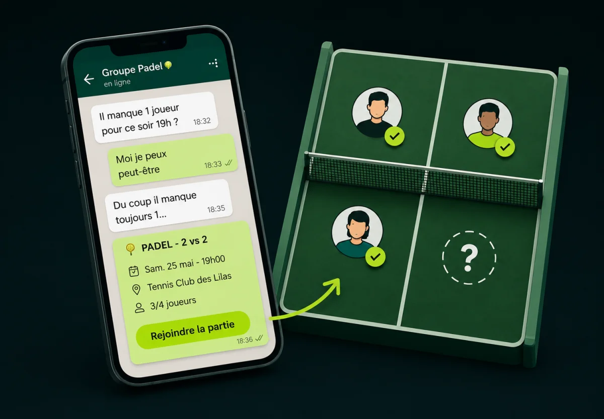 Un groupe WhatsApp où il manque un joueur ; le lien de la partie permet à chacun de prendre sa place, comme sur un terrain de padel vu de dessus.